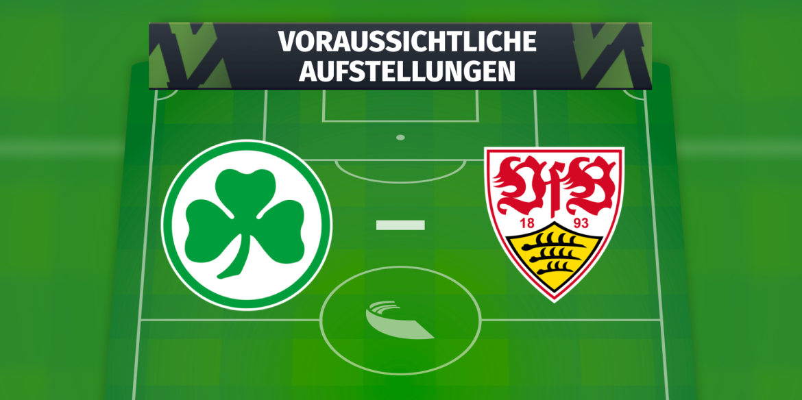 1. FC Union Berlin – VfL Wolfsburg: Die voraussichtlichen Aufstellungen